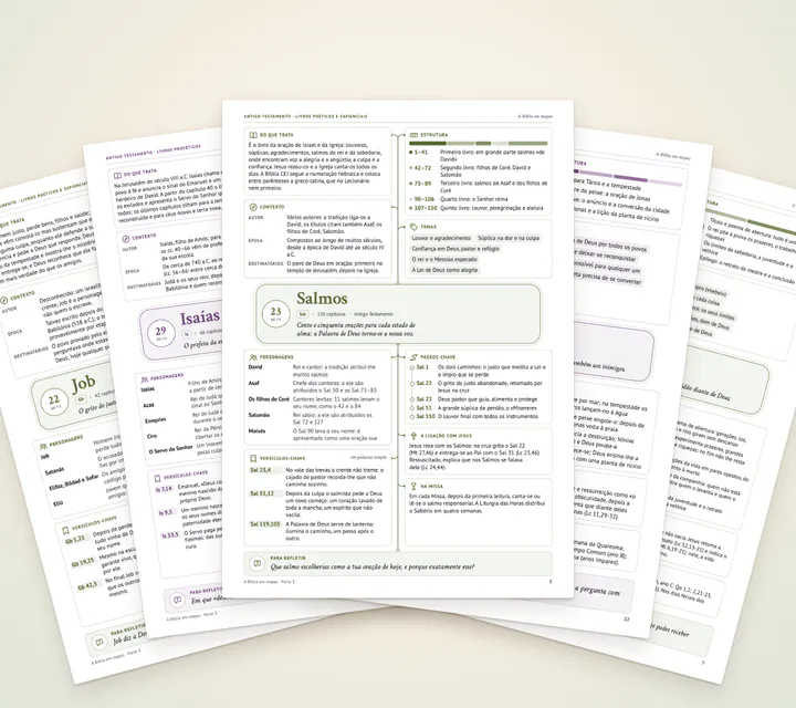Páginas reais da terceira parte: os mapas de Job, de Isaías, dos Salmos, de Jonas e do Coélet