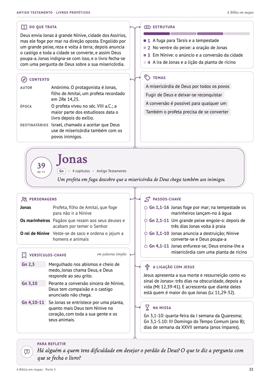 Página real: Jonas · 4 capítulos, uma história completa